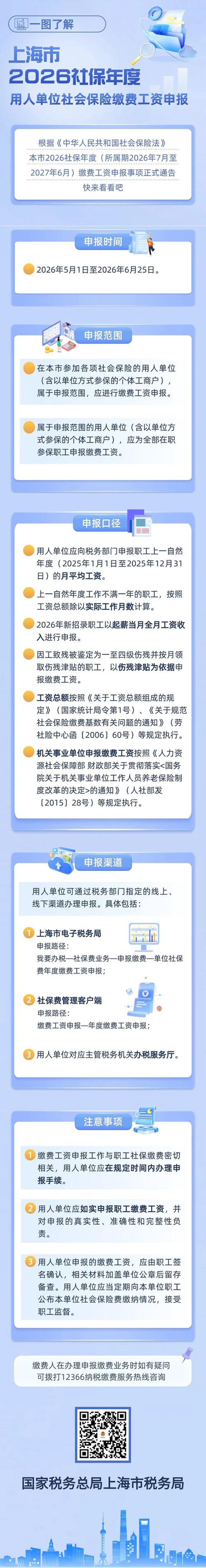 儿童重疾险