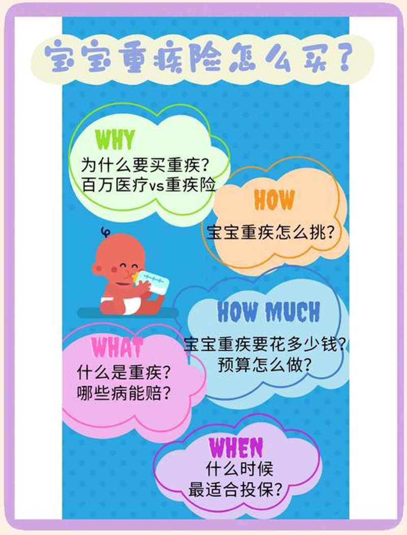 给宝贝最佳保护伞——上海浦东儿童保险选购技巧